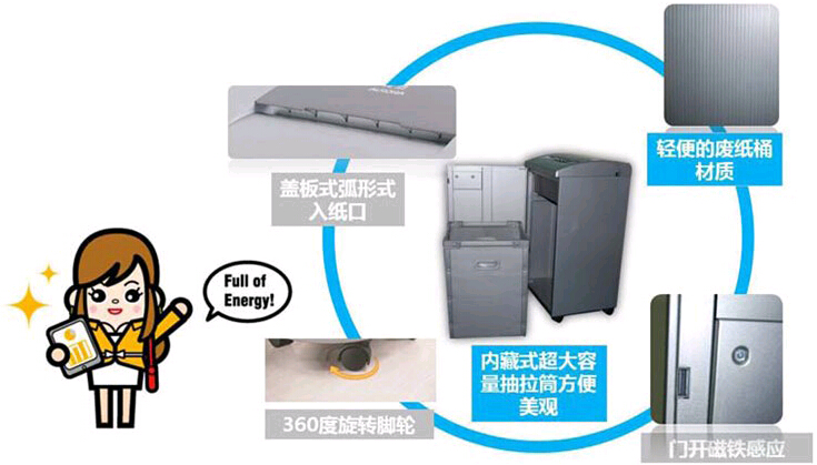 震旦AS158CD碎纸机功能